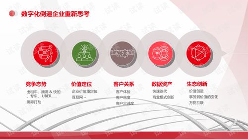 機(jī)械行業(yè)數(shù)字化智慧工廠解決方案——數(shù)字內(nèi)容制作服務(wù)的核心價值